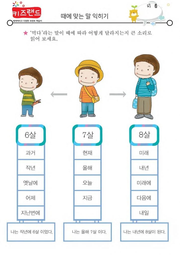 때에 맞는 말